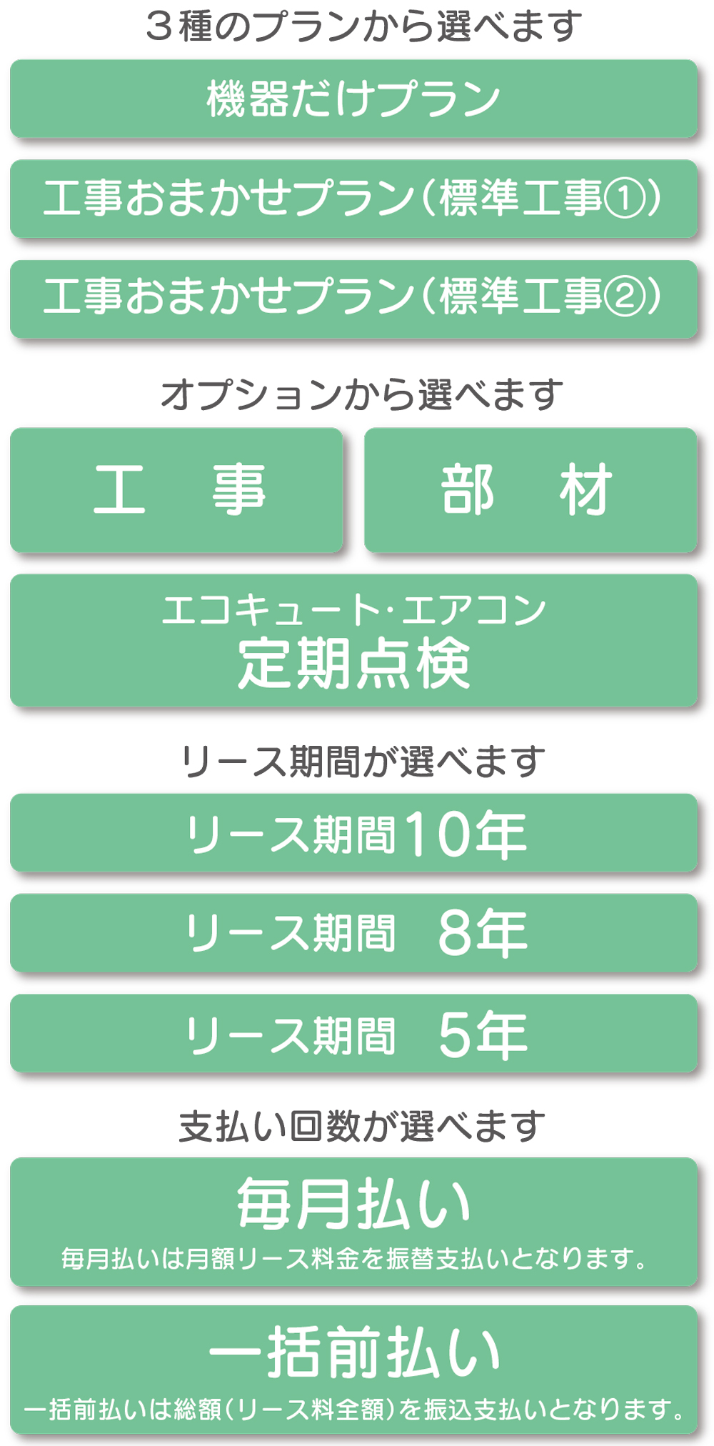 お客様の希望に合わせて選べます