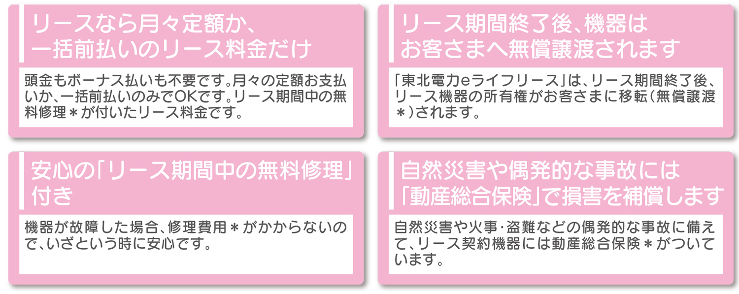 ４つのおすすめポイント